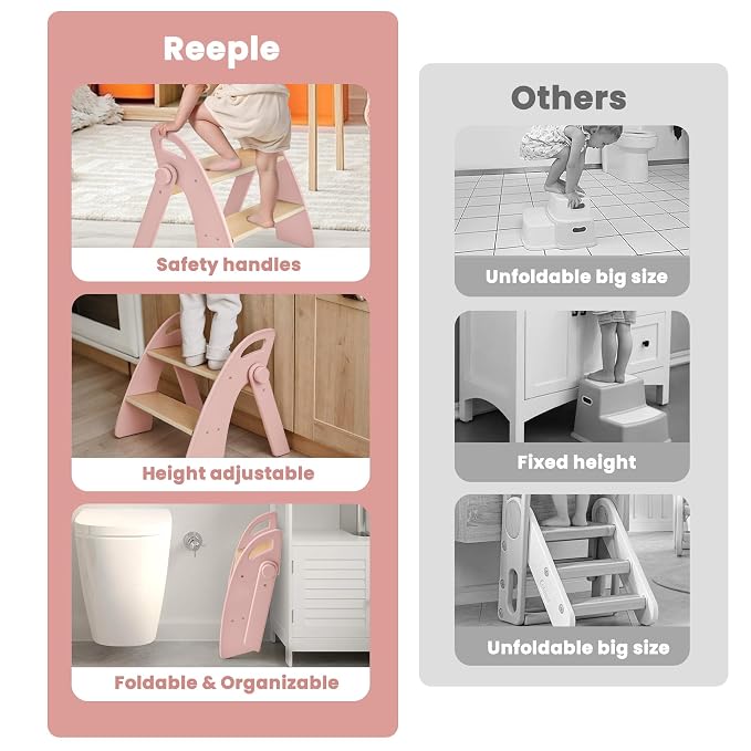 Wooden 2 Step Stool for Toddlers, Foldable 2-Step with Non-Slip Pads and Handles, Bamboo Step Stool for Kids Bathroom Sink and Potty Training, Kitchen Helper, Nursery Bedroom (Pink)