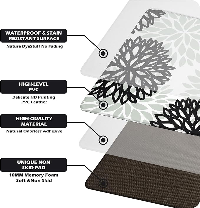 Cushioned Anti-Fatigue Kitchen Mats for Floor – Non-Slip Waterproof Memory Foam Runner, Extra Wide & Long, Comfortable Standing Mat for Kitchen, Sink, Office, Laundry, Black Gray