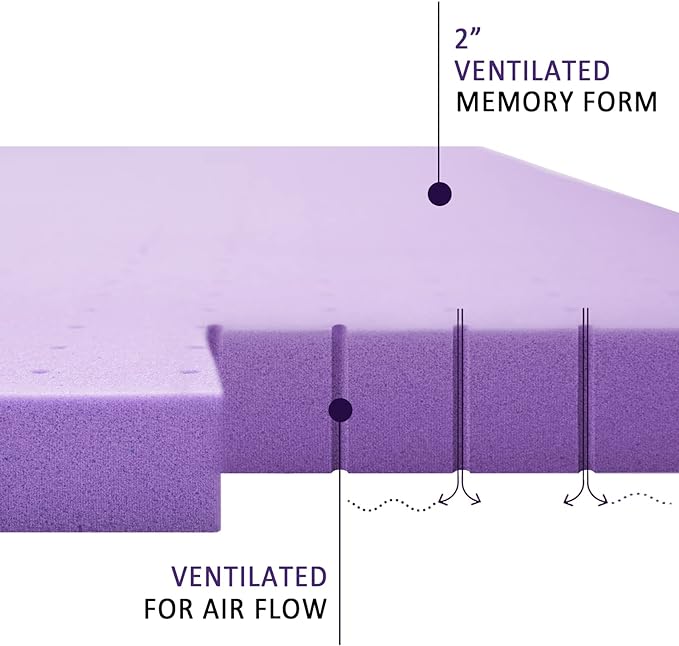 SINWEEK 3 Inch Gel Memory Foam Mattress Topper Ventilated Soft Pressure Relieve Mattress Pad, Breathable Bed Topper, CertiPUR-US Certified, California King Size