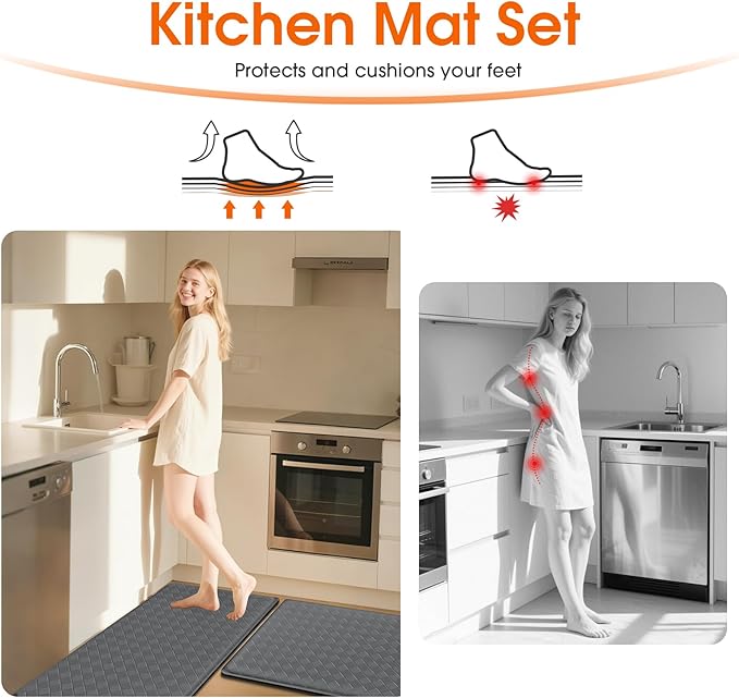 TranquilRelax Kitchen Mats, 2PCS Kitchen Rugs, Cushioned Anti Fatigue Kitchen Mats for Floor, Non-Slip Standing Desk Mat, Waterproof Kitchen Rug Set for Kitchen Floor Office,17.3"×30"+17.3"×59" Grey