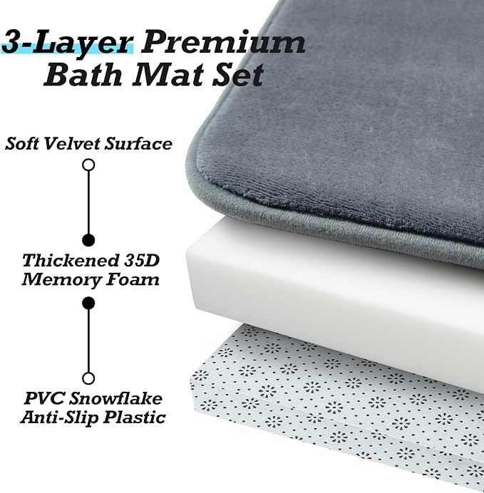 HUXMEYSON Bathroom Rugs Sets 2 Piece, Non-Slip & Quick Dry Bath Mat Set, Ultra Soft Velvet Bath Rugs for Bathroom, Toilet and Shower Floor, Grey
