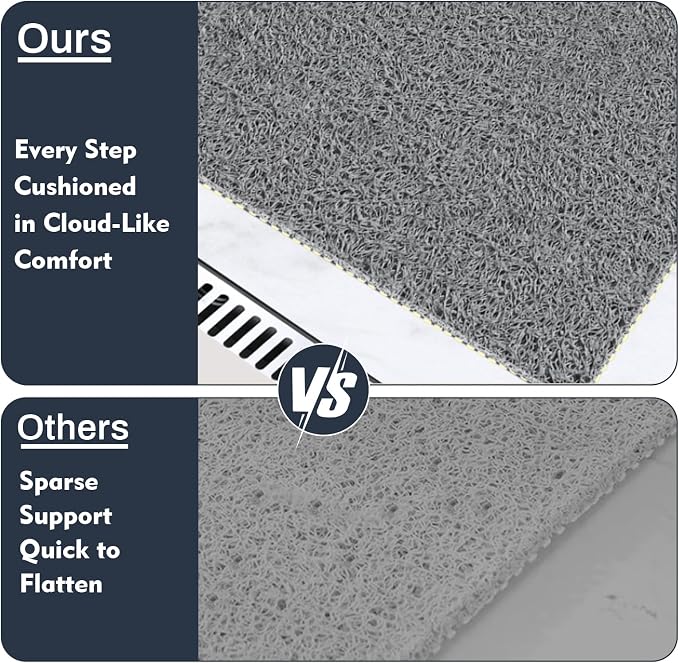 BLESWIN PVC Loofah Shower Mat 32"x16", Soft Textured Non Slip Bath Mats for Inside Shower, Shower Mats with Drain, Washable, Quick Drying Bath Mats for Bathroom Wet Areas, Grey