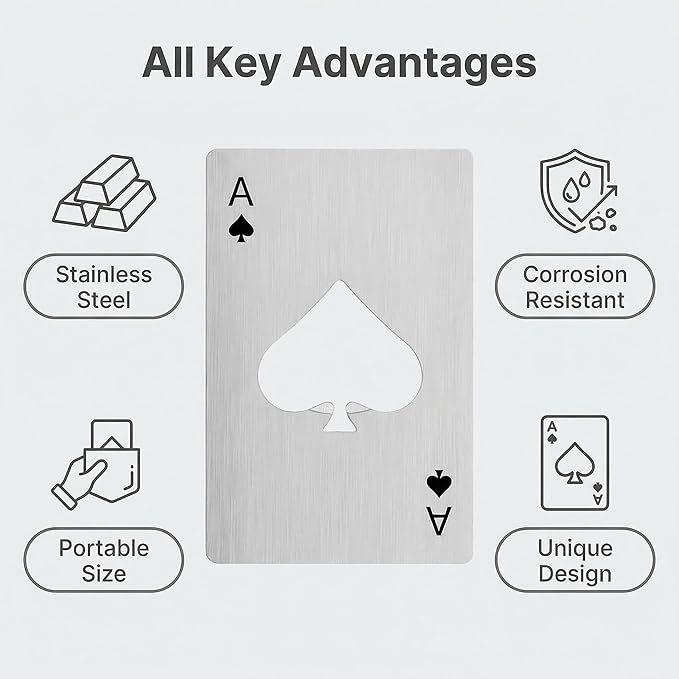 12PCS Poker Card Bottle Openers, Stainless Steel Credit Card Size Beer Bottle Opener, Poker Themed Bottle Can Cap Openers