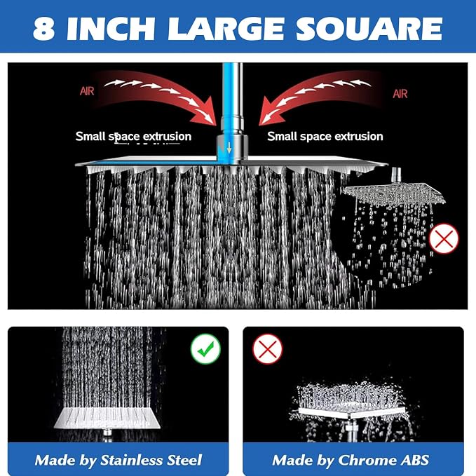 Filtered Shower Head,8”Rain Shower Head with Handheld Spray Combo with 11'' Angle Adjustable Extension Arm/Flow Regulator/Shower System,High Pressure Rainfall Shower Head Bathroom,Chrome