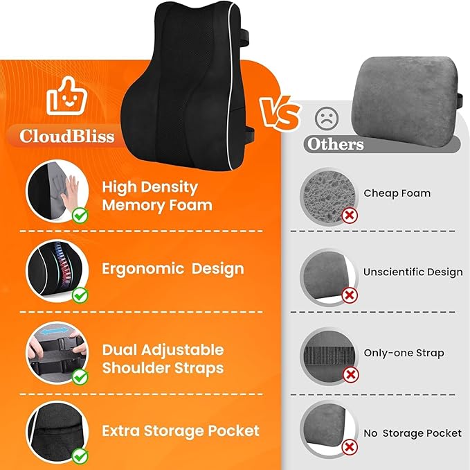 CloudBliss Ergonomic Lumbar Support Pillow – Memory Foam for Lower Back Pain Relief, Adjustable Straps & Mesh Cover for Office, Gaming, Car Seat & Home Essentials (XL, Black)