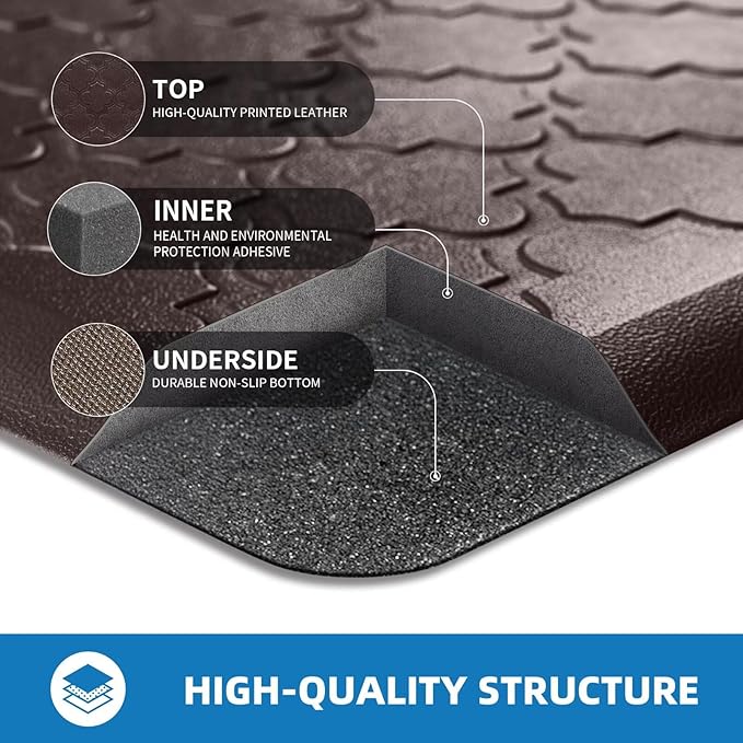 Kitchen Mats for Floor 2 Piece - Anti Fatigue Mats for Kitchen Floor - Non Slip Cushioned Rugs for Standing, Office, Sink, Laundry, Chocolate