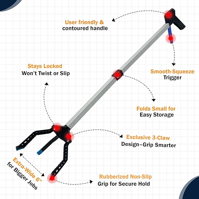 3 Claw Grabber Reacher Tool Heavy Duty, 2025 Updated 32" Lightweight, Foldable, Wide Jaws, Steel Cable, Rubberized Strong Grip Garbage Trash Picker Upper Grabber for Seniors Pick Up Stick Pickup Tool