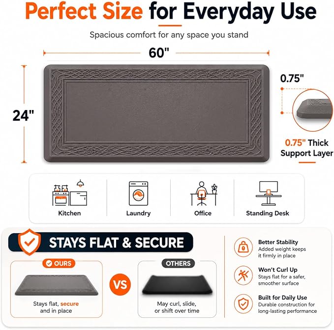 24 x 60 Inch Extra Support Anti Fatigue Comfort Kitchen Mat, Waterproof Long Kitchen Runner, Non-Slip Standing Desk Mat, Commercial Pads for Offices, Home, Garages (Bordeaux Grey, 24'' x 60'')