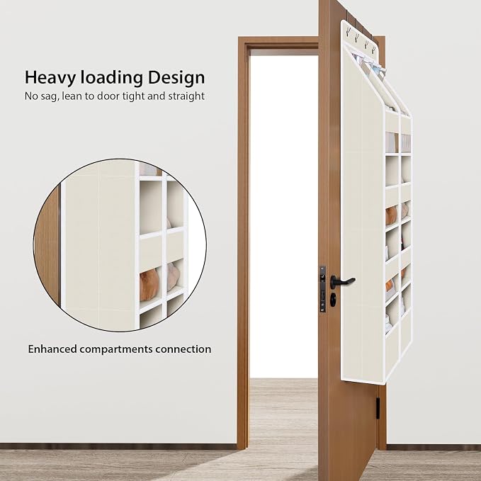 Univivi 5-Shelf Fabric Baby Door Storage Over Door Hanging Organizer with 8 Deep Pockets and 4 Small PVC Pockets Wall Mount Hanging Storage Organizers for Baby Essential (Beige)