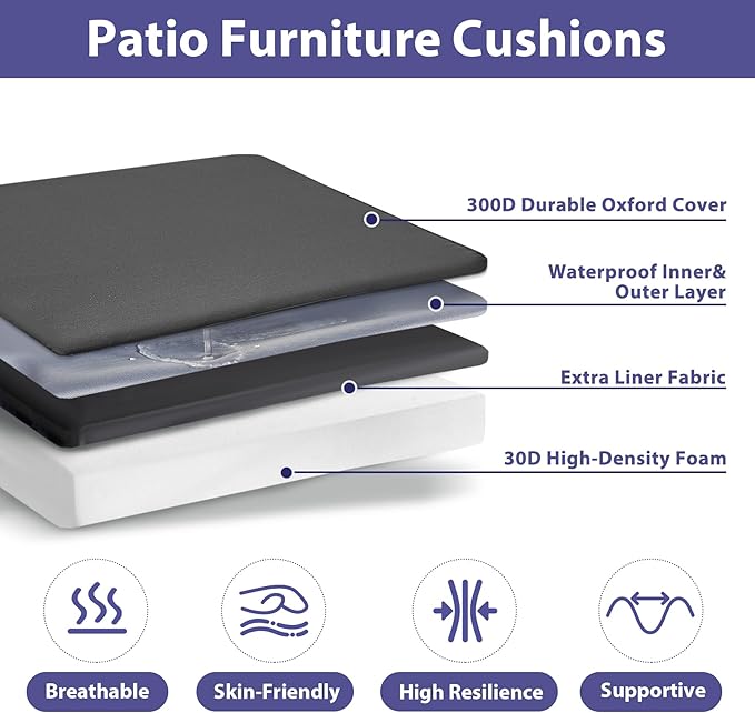 IPYNBAP Outdoor Chair Cushions Set of 4 -Waterproof Outdoor Seat Cushions for Patio Furniture, Patio Chair Cushion with Handle and Ties, Out Door Chair Pads,18.5x16x3-Square, Darkgrey