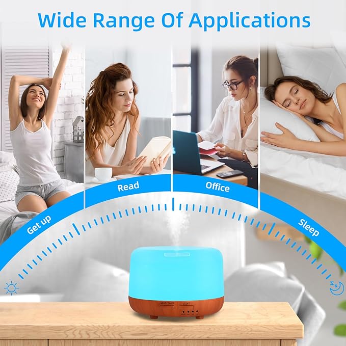 SPLITSKY 300ML Essential Oil Diffuser,Small Room Aromatherapy Diffuser, Quiet 8H Operation, 7-Color LED Light, 4 Timer, Remote Control, Auto-Off, for Bedroom, Living Room, Kitchen, Yoga, Gifts