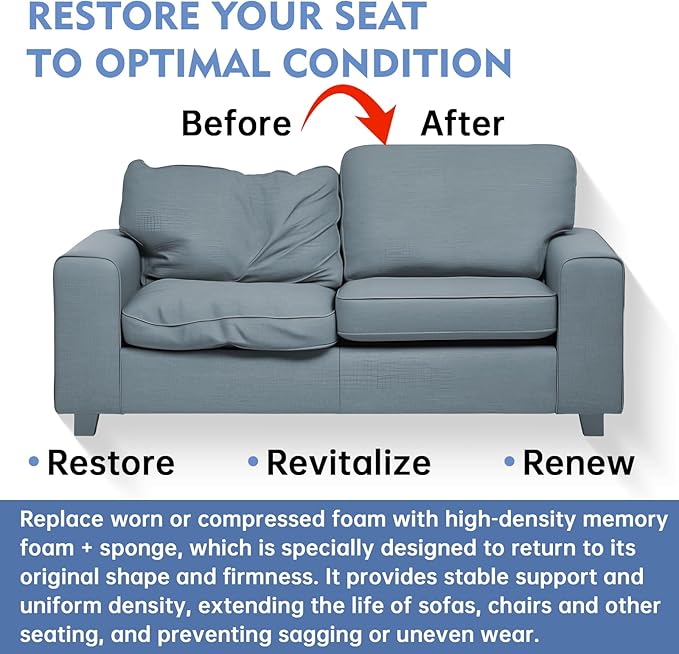 Upholstery Foam, 72" x 24" x 1" High Density Gel Memory Foam Padding Couch Cushion Support, Cut to Size Foam Replacement Pad for Sofa Sag Support