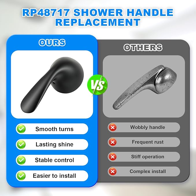 RP48717 Shower Handle Replacement, Compatible with Delta 13/14 Series Tub Shower Faucet, Single Handle Tub and Shower Faucet Handle (Matte Black)