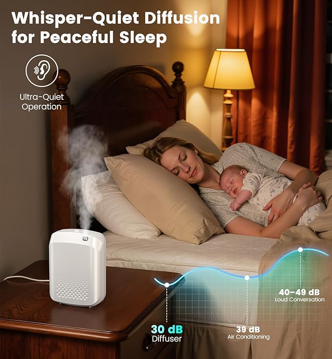 XEITIN Waterless Essential Oil Diffuser 3000 Sq.Ft Coverage for Large Home Hotel Office, 400ml Cold Air Scent Machine, Bluetooth App Control, No-Noise Aroma Diffuser Wall Mount Gift for Her