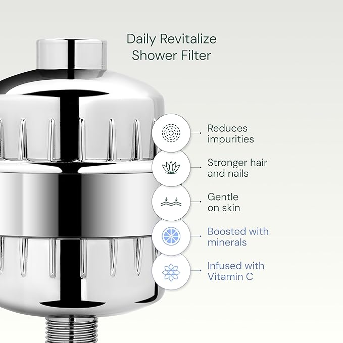 AquaBliss High Output Revitalizing Shower Filter - Reduces Dry Itchy Skin, Dandruff, Eczema, and Dramatically Improves The Condition of Your Skin, Hair and Nails - Matte Black (SF100-BK)