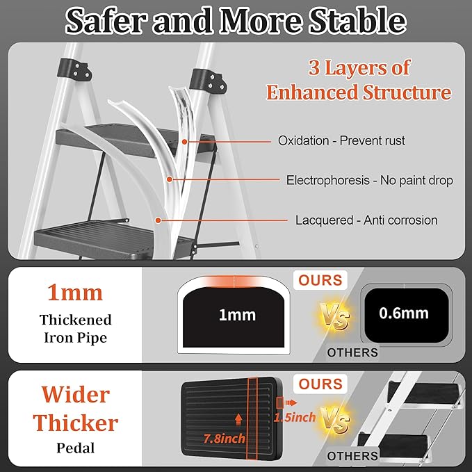 Foldable Step Ladder Stool for Home,3 Step Stool with Wide Anti-Slip Pedal, Heavy Duty 600Lbs Ladder for Indoor Kitchen Closet Stair Use, Black Grey