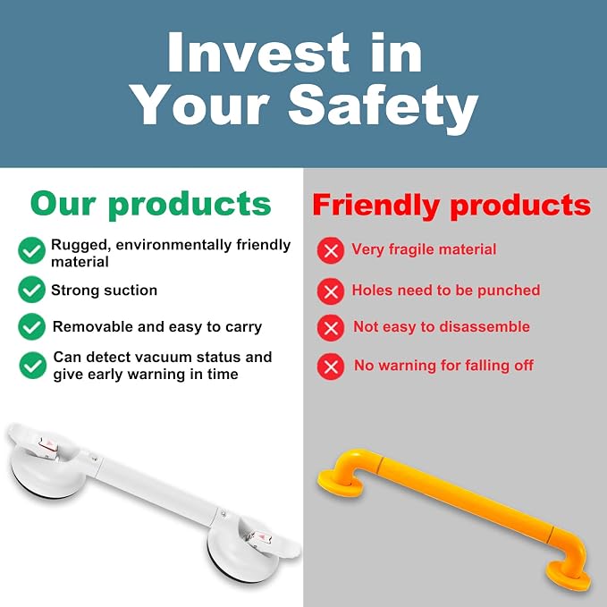 Shower Handle Upgraded 19 inch Grab Bar for Bathtub,Shower Handles with Strong Suction Cup,Bathroom Safety Grab Bar for Handicap Elderly Seniors and Disabled,Heavy Duty White