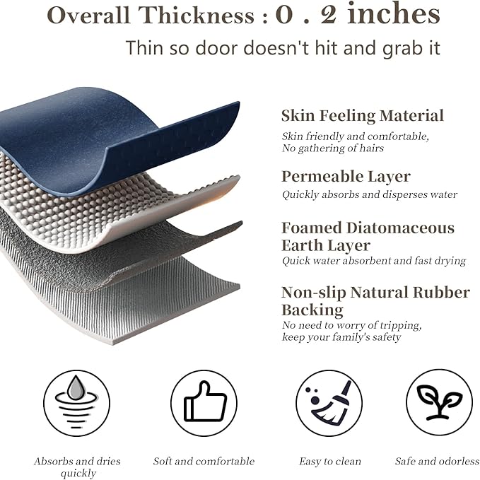 RUERYA Diatomaceous Earth Bath Mat Rugs 23.6 x 15.7 inch, Quick Dry Super Absorbent Non Slip Rubber BottomThin Bathroom Mat Fit Under Door, Floor Rugs in Front of Bathtub,Shower Room,Sink, Navy