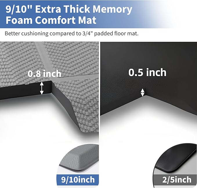 UKISS 9/10"" Extra Thick Cushioned Anti Fatigue Kitchen Mat, Waterproof High Density Foam Standing Desk Mat, Non-Slip Ergonomic Comfort Mat for Kitchen, Office,Workstation Black (Grey, 20" X 39")