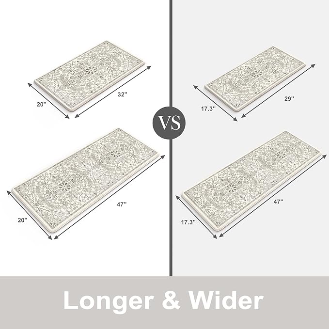 KIMODE Kitchen Mats Cushioned Anti Fatigue, 20"x47"+20"x32" Farmhouse Kitchen Rugs Sets of 2, Non Slip Kitchen Mats for Floor, Padded Kitchen Floor Mats for Sink, Laundry, Desk Grey