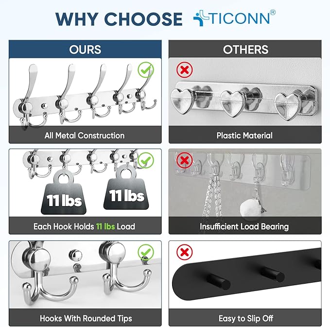 TICONN Wall Mounted Coat Rack, Five Heavy Duty Tri Hooks All Metal Construction for Jacket Coat Hat in Mudroom Entryway (Chrome, 1-Pack)