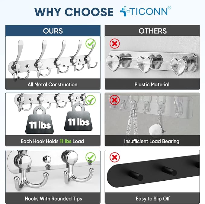 TICONN Wall Mounted Coat Rack, Five Heavy Duty Tri Hooks All Metal Construction for Jacket Coat Hat in Mudroom Entryway (Chrome, 2-Pack)