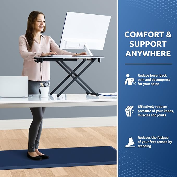 KitchenClouds Kitchen Mat Cushioned Anti Fatigue Kitchen Rug 17.3"x60" Water Resistant Non Slip Kitchen Rugs and Mats Standing Desk Mat Comfort Floor Mats for Kitchen House Sink Office (Blue)