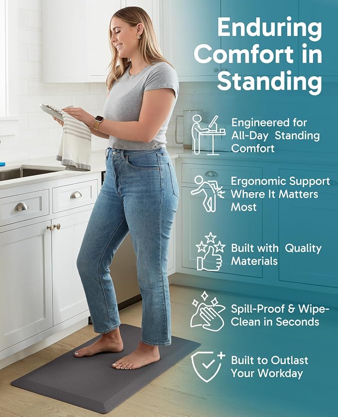 Ophanie Kitchen mats for Floor, Kitchen Rugs, 20x32 Anti Fatigue Standing Cushioned Mat, Waterproof, Comfort Ergonomic mat for Office, Home, Sink, 3/4 inch Thick Memory Foam Charcoal Non-Slip Bottom