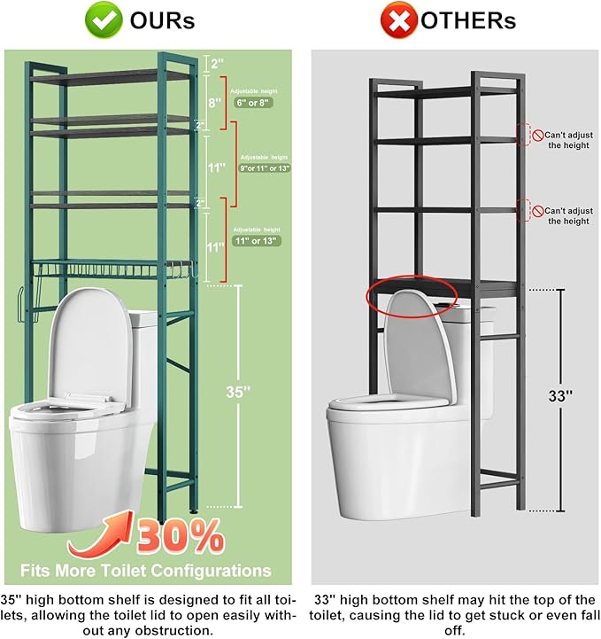 Kalrin Over-The-Toilet Storage Rack, 4-Tier Bathroom Organizer Shelf Over Toilet with Adjustable Shelf and Basket, Freestanding Space Saver Bathroom Shelves Above Toilet for Room (Green- Black)