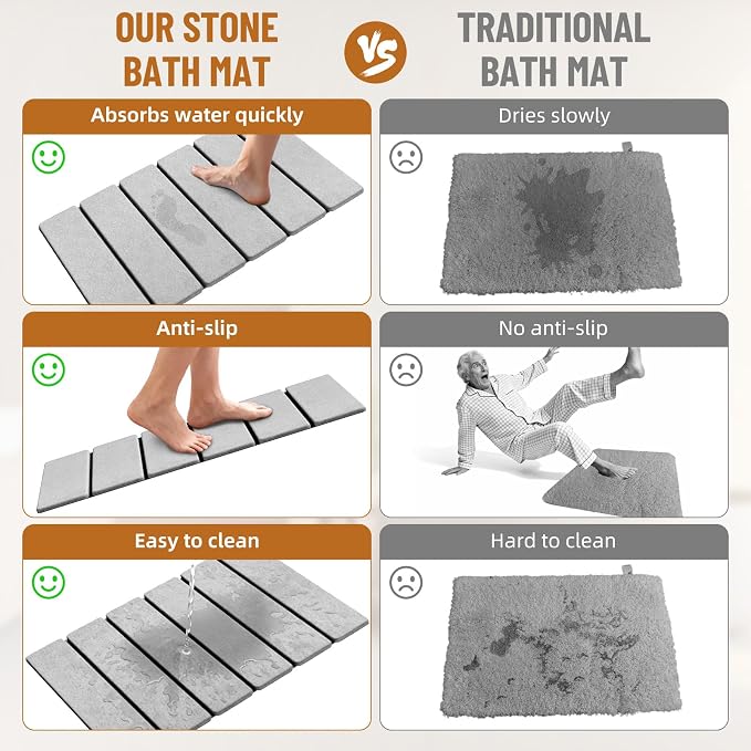 Luxspire Stone Bath Mat Foldable, Quick Drying Diatomaceous Earth Bath Mat for Bathroom, Large Bathroom Rug with Non-Slip Rubber Base, Stone Drying Mat for Kitchen Counter, 24 x 16 in, Light Gray