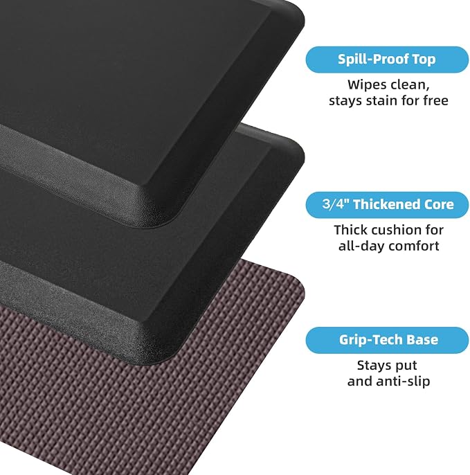 Art3d 3/4" Thick Kitchen Mats for Floor, Waterproof 20" X 32" Cushioned Comfort Mat, Anti Fatigue Mats for Kitchen, Ergonomic Standing Office Desk, Home and Garage, Black