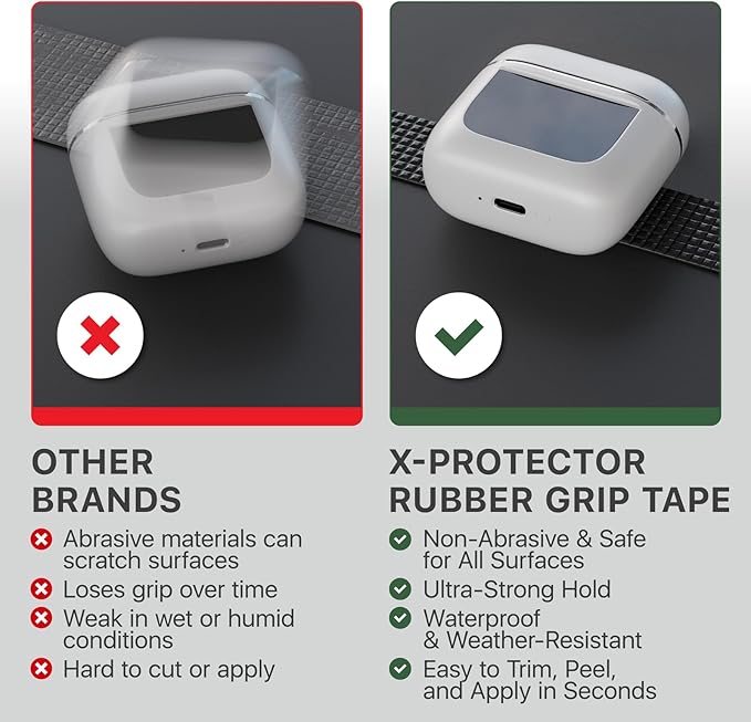 X-Protector Rubber Grip Tape - 1" x 12' Non-Abrasive Grip Roll - Heavy-Duty Non Slip Adhesive Strips - Black Waterproof Rubberized Grip Tape for Handles!