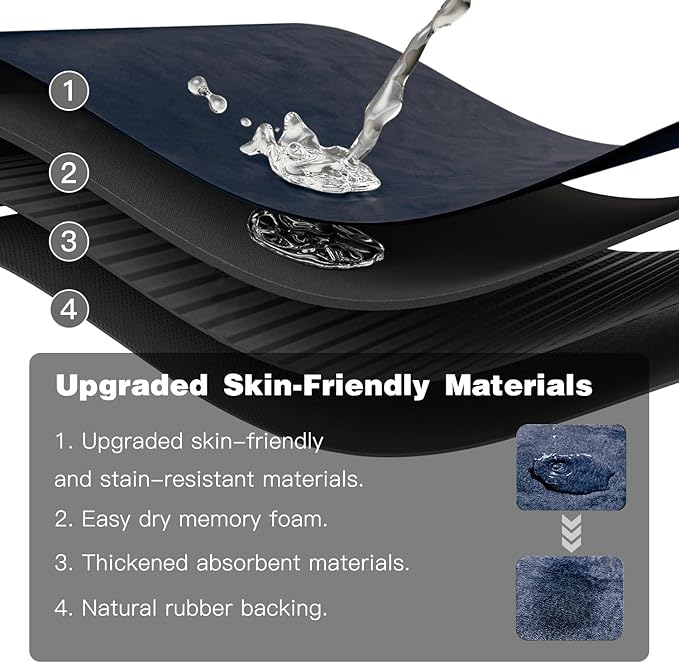 TYUU Bathroom Mat Quick Dry, Bathroom Rugs Non Slip Washable Thin Absorbent Bath Mat Fits Under Door Bathroom Floor Mat Perfect for Bath, Shower, or Sink 24"x70" Navy Blue