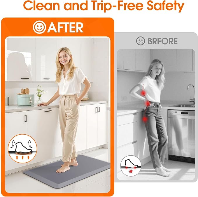 TranquilRelax Kitchen Mat, Cushioned Thick Floor Comfort Mat, with Non-Slip Bottom, Waterproof & Stain Resistant & Easy Clean, Standing Desk Mat for Kitchen, Sink, Office (17.3''x28'', Grey)
