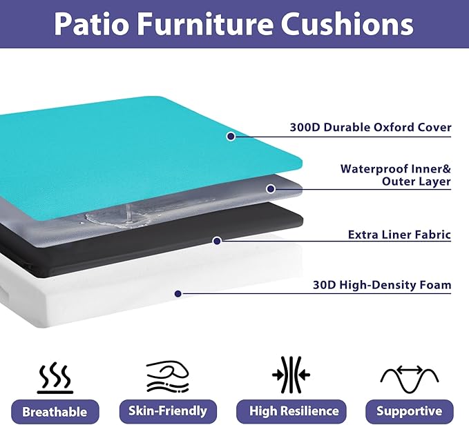 IPYNBAP Outdoor Chair Cushions Set of 4 -Waterproof Outdoor Seat Cushions for Patio Furniture, Patio Chair Cushion with Handle and Ties, Out Door Chair Pads,18.5x16x3-Square, Teal