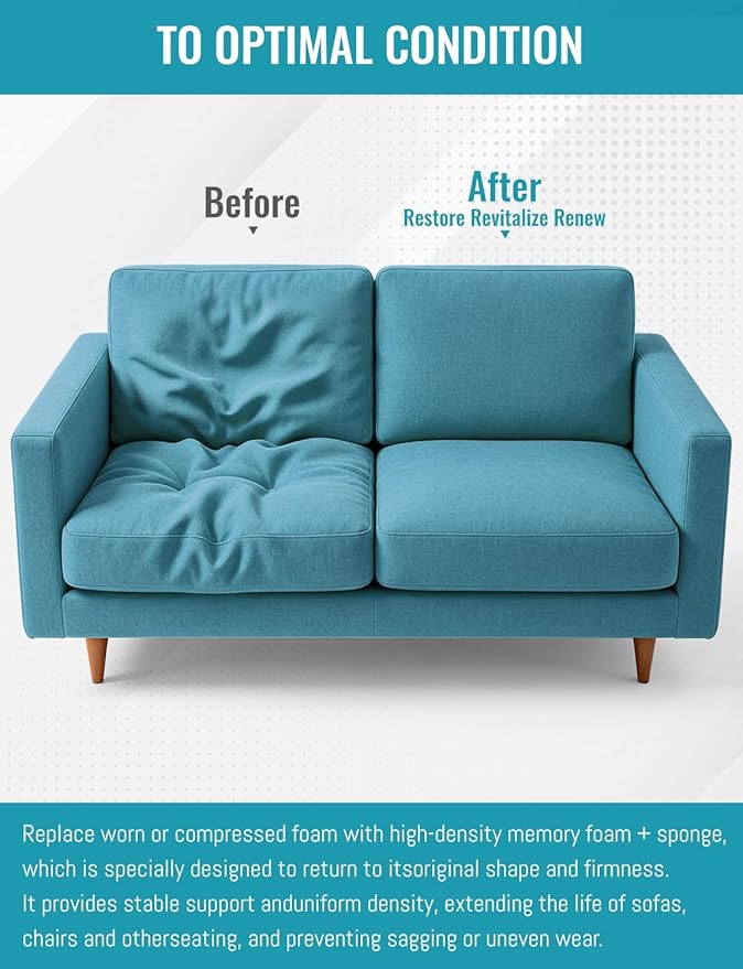 Memory Foam Upholstery, CertiPUR-US Certified 2.5 Lb Density Memory Foam and High Density Sponge 72"L×24"W×3"Thick Support Focused for Back Discomfort Long Sitting Guest Beds