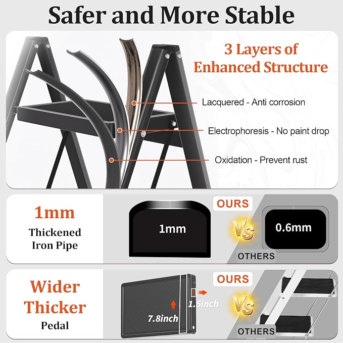 DIAMONDFORGE 4 Step Ladder, Folding Step Stool with Anti-Slip Wide Pedal, Anti-Slip Feet, Sturdiest Steel Construction, Steel Ladder for Home and Office, Black