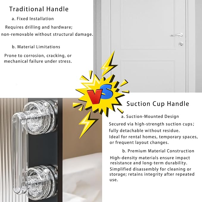 Transparent Non-Piercing Suction Grab Bar Heavy-Duty Waterproof Safety Handle for Bathroom, Shower Doors, Windows & Kitchen, Removable Handrails (2)