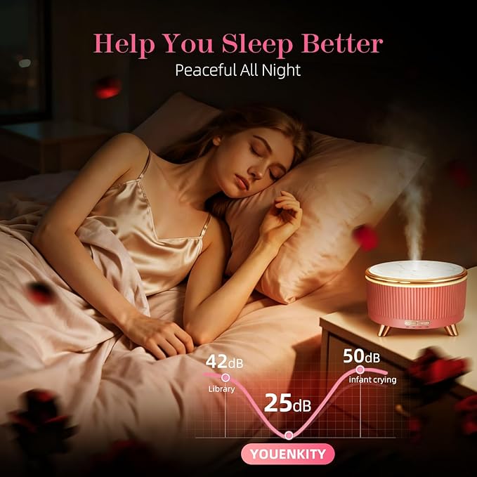 500ML Large Capacity Essential Oil Diffuser, Ultrasonic Aromatherapy Diffuser with 7 Color LED Lights with Remote Control, Cool Mist Humidifier, Timed Mist, Auto Shut-Off (Pink)