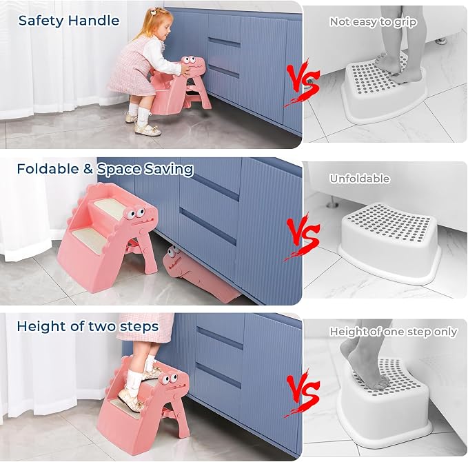 Onasti Toddler Step Stool Foldable Kids Step Stool,Bathroom Stool for Toddlers Non-Slip Toddler Step Stool for Bathroom Sink and Kitchen Counter with Cute Dinosaur Design(Pink)
