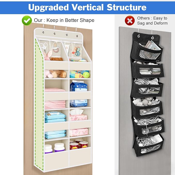 Univivi 5-Shelf Fabric Baby Door Storage Over Door Hanging Organizer with 8 Deep Pockets and 4 Small PVC Pockets Wall Mount Hanging Storage Organizers for Baby Essential (Beige)
