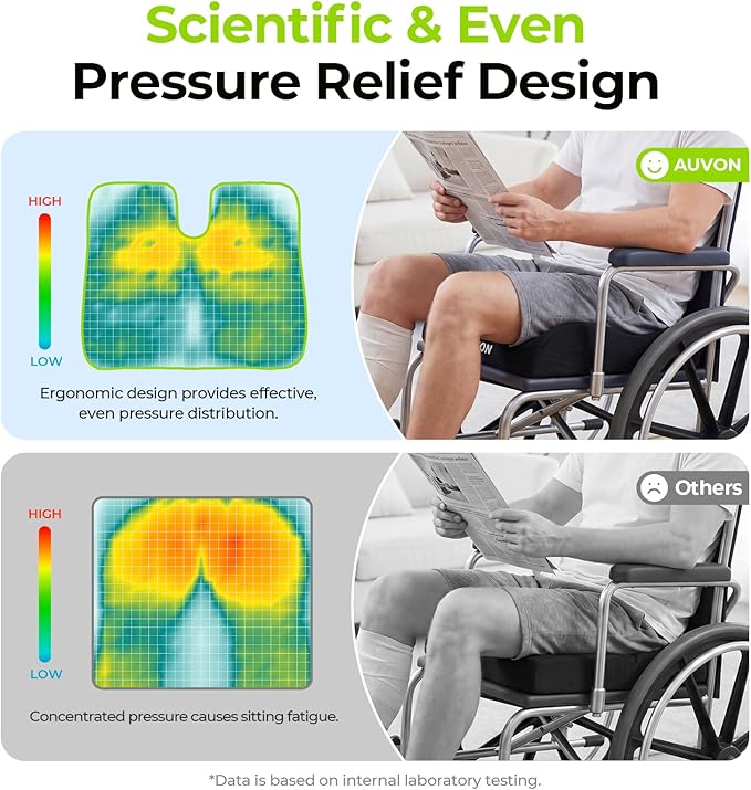 AUVON Anti-Slip Wheelchair Cushions with Front High Rear Low & Hump Design, Ergonomic Seat Cushion to Optimize Sitting Posture, Chair Cushions Relieve Sciatica, Back, Pressure Sore & Ulcer Pain