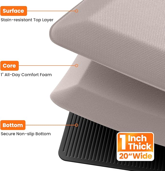 Kitchen Mats for Floor, 1 Inch Extra-Thick Kitchen Rugs, Non-Slip & Waterproof Standing Desk Mat, Comfort Anti Fatigue Mats for Kitchen Floor, Home, Sink, Office (20" X 32", Khaki)