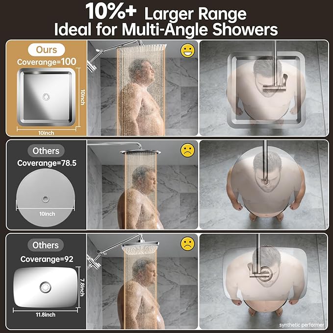 Veken All Metal 10" Shower Head with Handheld, Luxurious Square Double Rain Shower Heads with Spray Combo, Dual High Pressure Detachable Rainfall Showerhead with Extension Arm, Long Hose,Chrome,Sliver