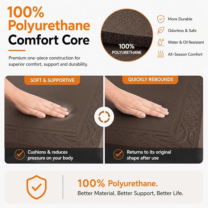 24 x 60 Inch Extra Support Anti Fatigue Comfort Kitchen Mat, Waterproof Long Kitchen Runner, Non-Slip Standing Desk Mat, Commercial Pads for Offices, Home, Garages (Bordeaux Coffee, 24'' x 60'')