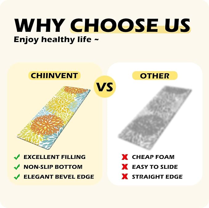 Kitchen Mats Set of 2 Cushioned Anti Fatigue Kitchen Rugs Waterproof Non Slip Kitchen Runner Memory Foam Kitchen Floor Mat Comfort Standing Mat for Sink,Office,Laundry