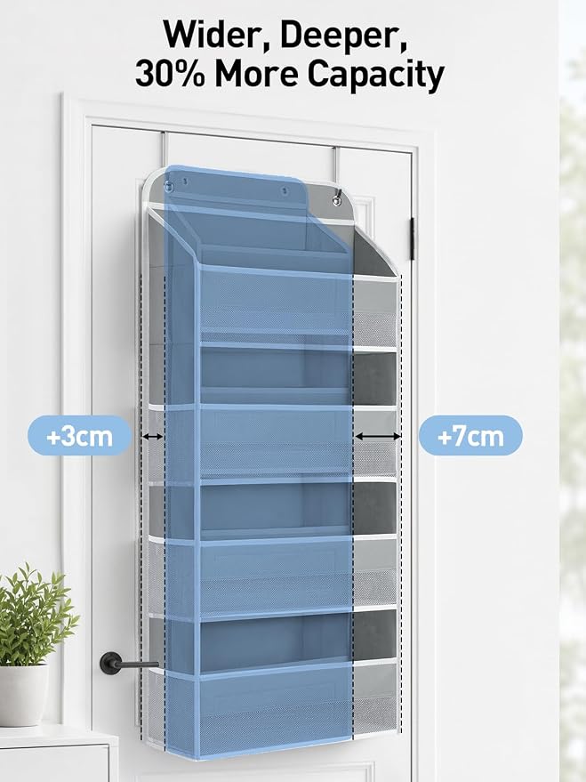 Yecaye Over the Door Organizer, Stuffed Animal Storage, Bathroom Organizers and Storage for Nursery Newborn Baby Essentials Stuff Dorm Room, Widen by 7cm, Deepen by 3cm, Grey 4 Tier Extra-Large