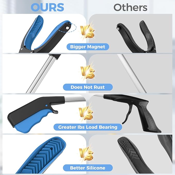 Grabber Reacher Tool for Seniors, 2 Pack Easy Grip 32" Long Handle Foldable Reacher Grabbers with Easy Grip & Magnetic Tip, Reaching Assist Pickup Tool for Trash, Ideal for Elderly & Disabled