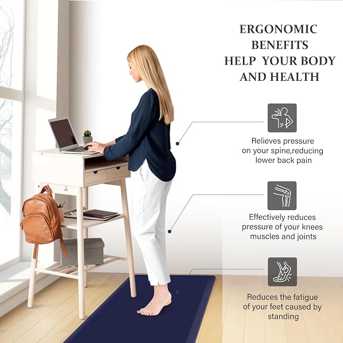 HappyTrends 2 PCS Kitchen Mat Cushioned Anti-Fatigue Floor Mat, Heavy Duty Ergonomic Comfort Foam Standing Mat, Waterproof Non-Slip Kitchen Rugs for Home, Office(20"x30"+20"x60",Navy)