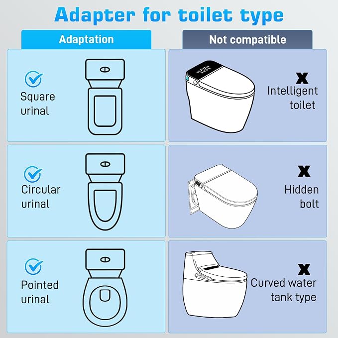 Toilet Safety Rails for Seniors, Adjustable Armrest, Space Saving, Stylish and Durable, Anti Slip and Anti Fall, Suitable for Elderly, Disabled, Pregnant Women with Armrest Toilet Safety Rail